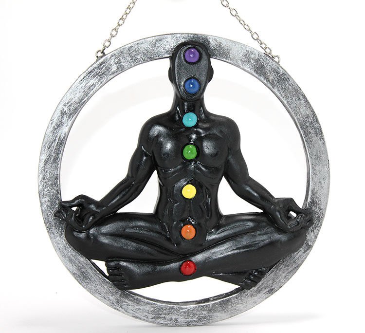 Polyester Duvara Asmalı 7 Chakra Pano