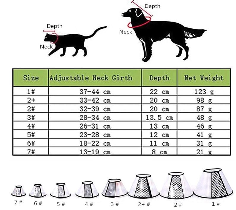 Ayarlanabilir Koruyucu Yaka 7 Numara